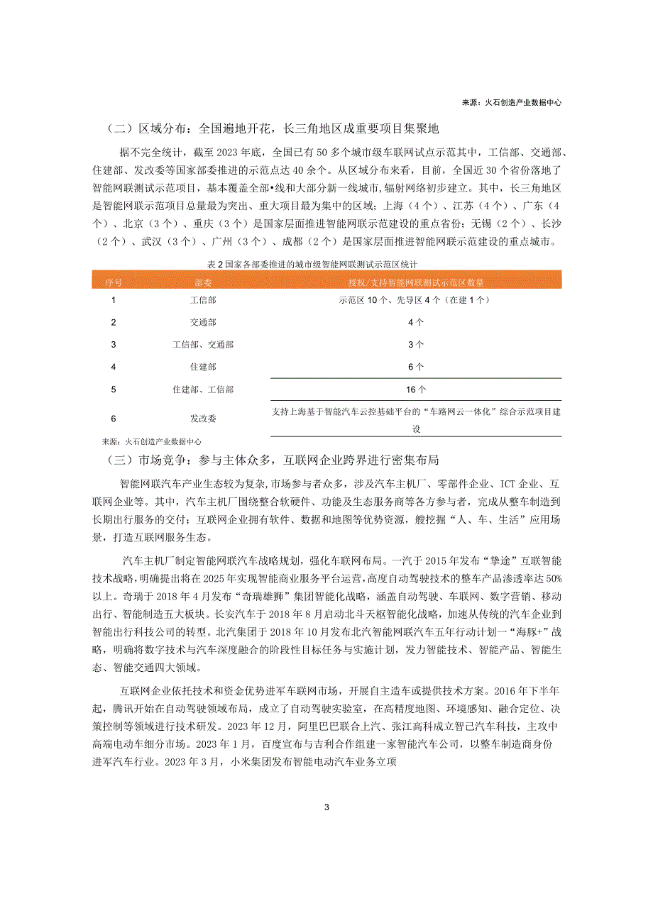 【行业报告】火石创造——中国智能网联汽车发展专题报告_1684893024743_市场营销策划_20.docx_第3页