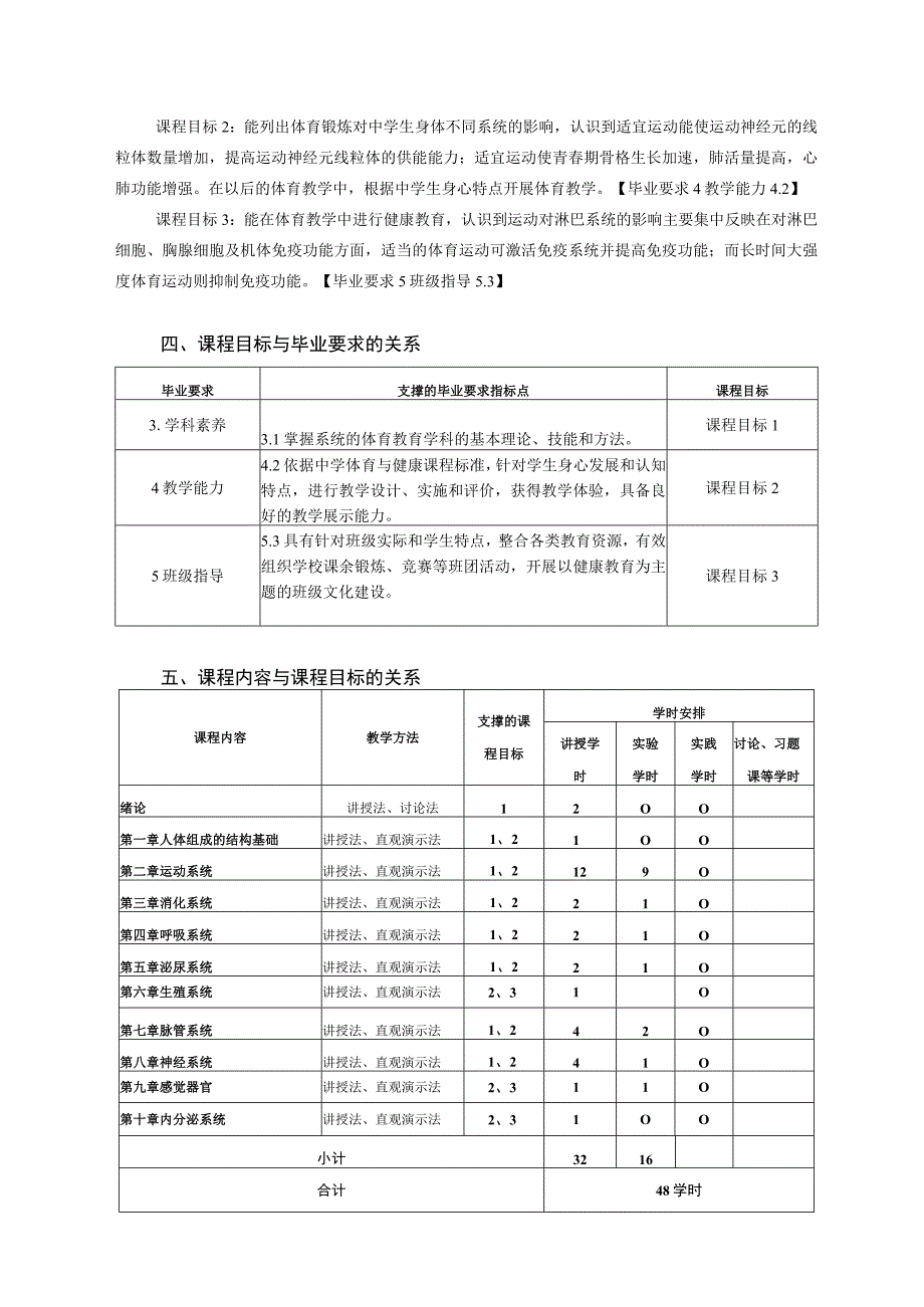 体育教育专业《运动解剖学》教学大纲.docx_第2页