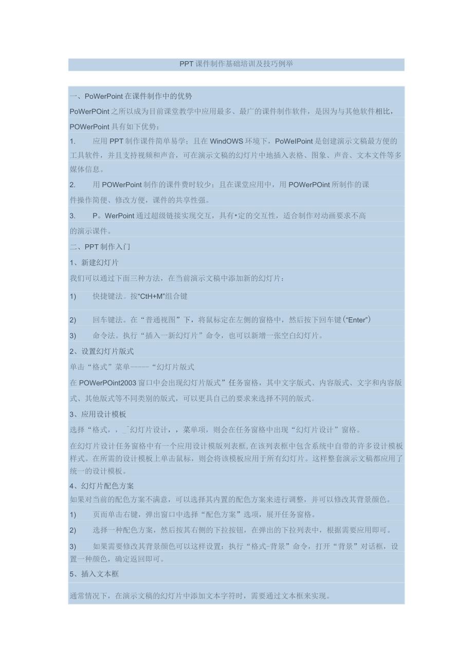 ppt课件制作基础培训及技巧例举.docx_第1页