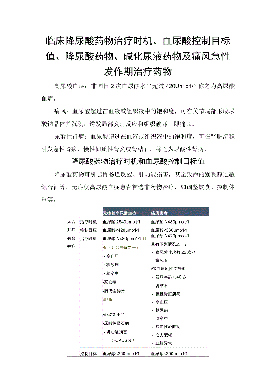 临床降尿酸药物治疗时机、血尿酸控制目标值、降尿酸药物、碱化尿液药物及痛风急性发作期治疗药物.docx_第1页