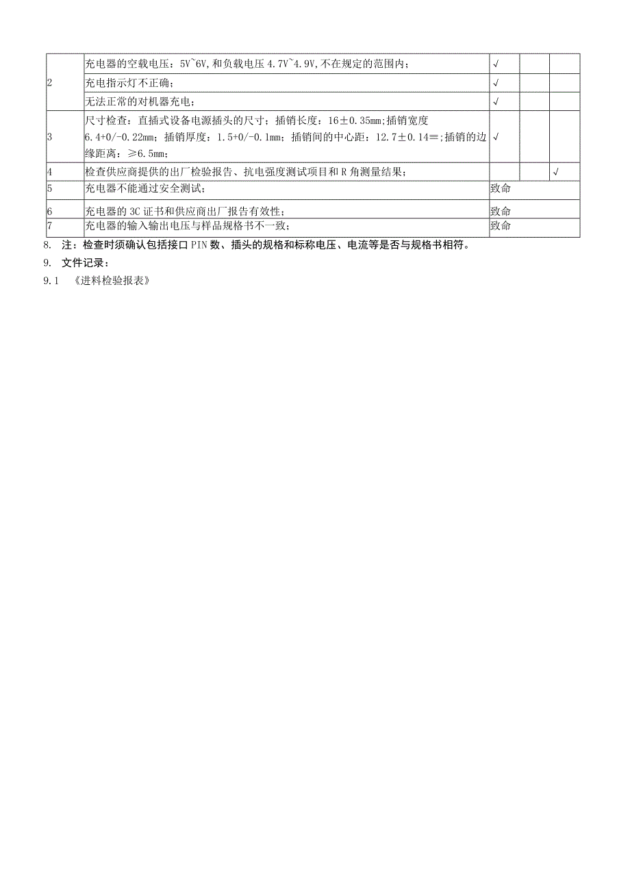 充电器&适配器进料检验规范.docx_第3页