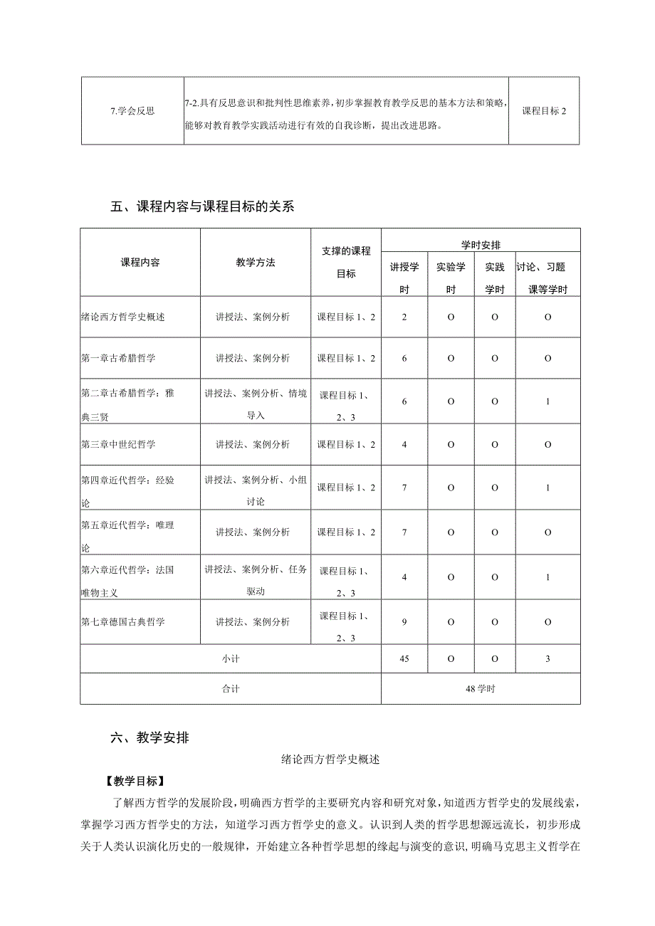 《西方哲学史》课程教学大纲.docx_第3页