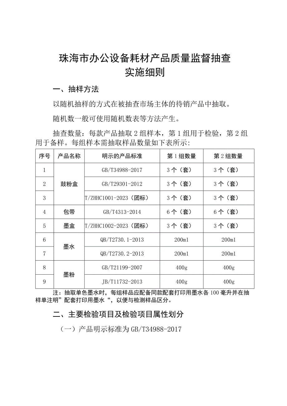 55.珠海市办公设备耗材产品质量监督抽查实施细则.docx_第1页