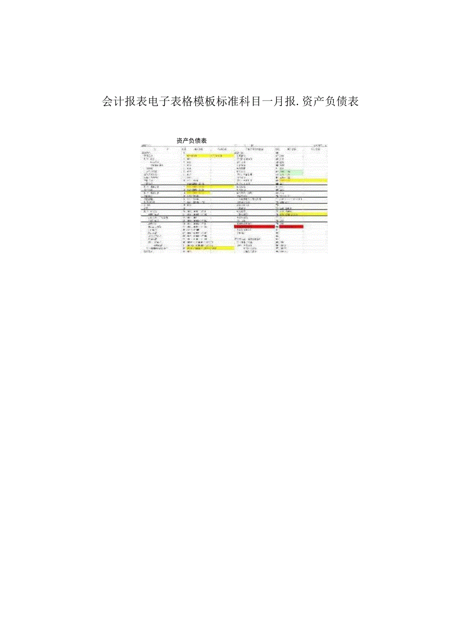 会计报表电子表格模板标准科目_月报_资产负债表.docx_第1页