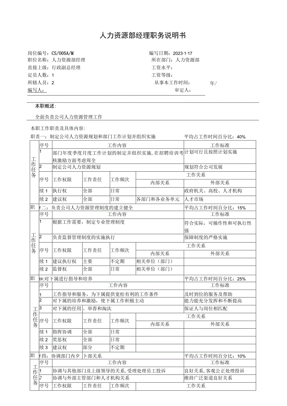 人力资源部职务说明书汇总.docx_第1页