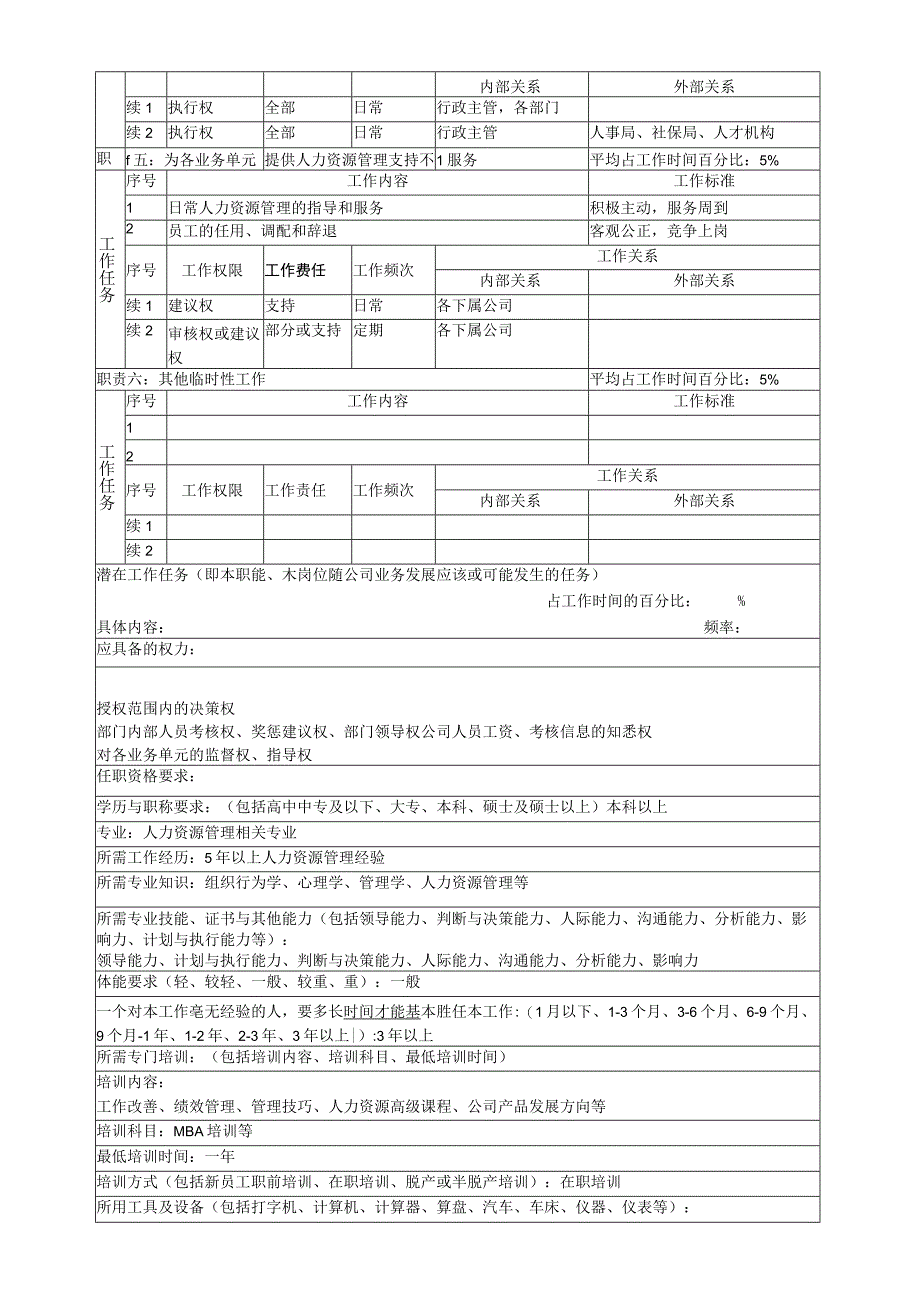 人力资源部职务说明书汇总.docx_第2页