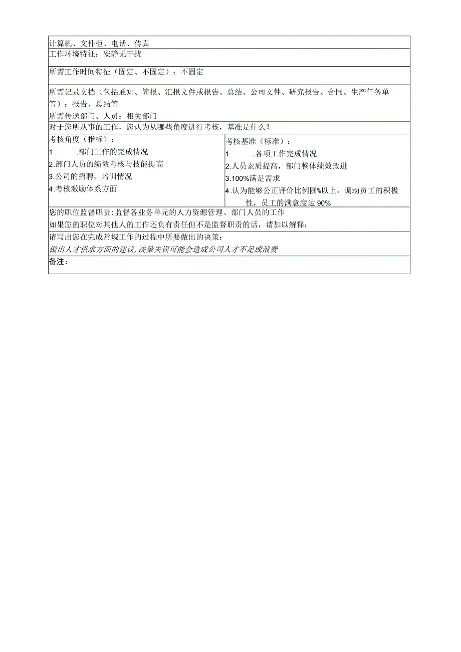 人力资源部职务说明书汇总.docx_第3页