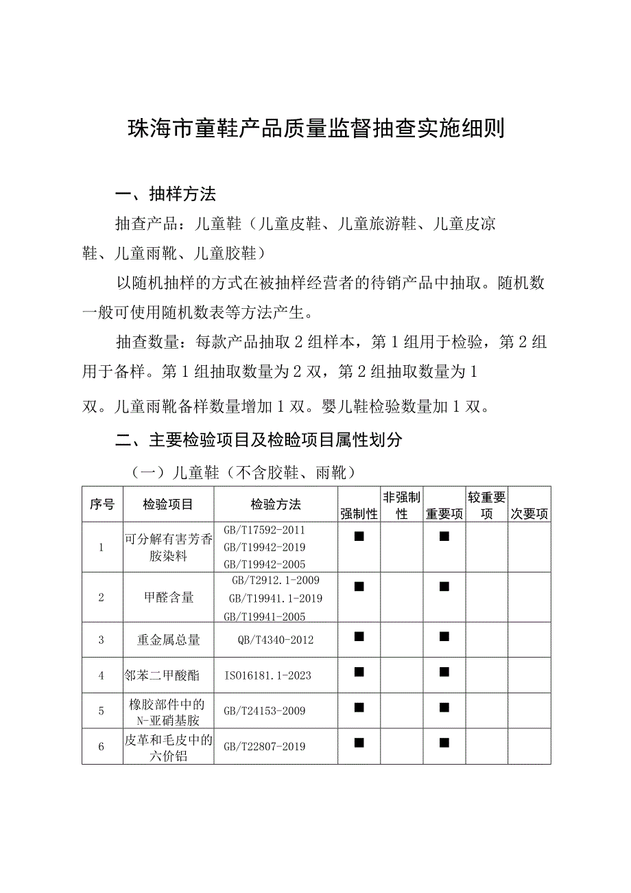 58.珠海市童鞋产品质量监督抽查实施细则.docx_第1页