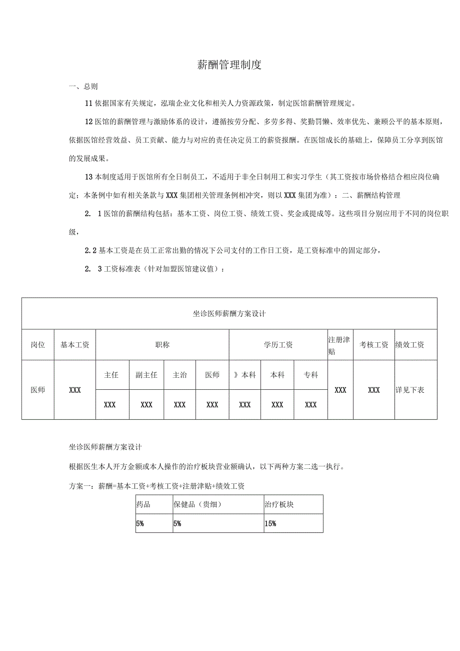 中医馆各岗位薪酬标准管理制度.docx_第1页