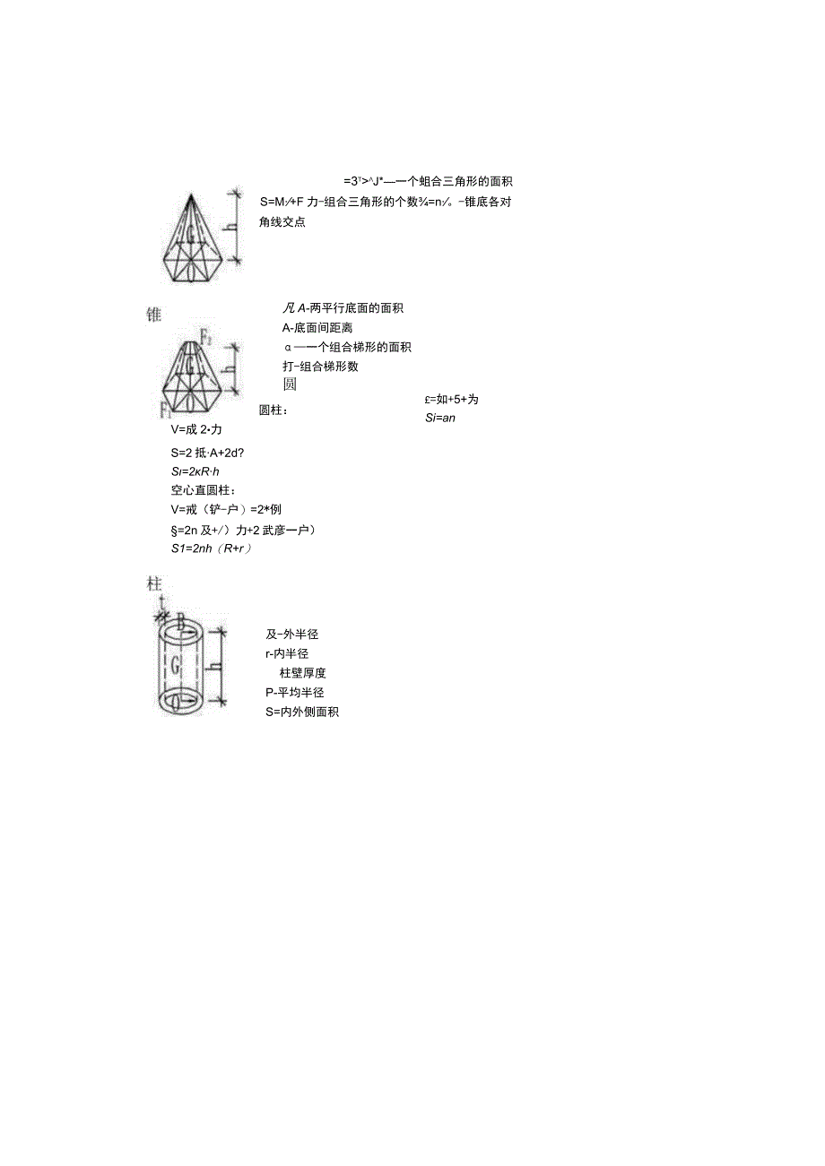 体积、表面积计算公式.docx_第2页