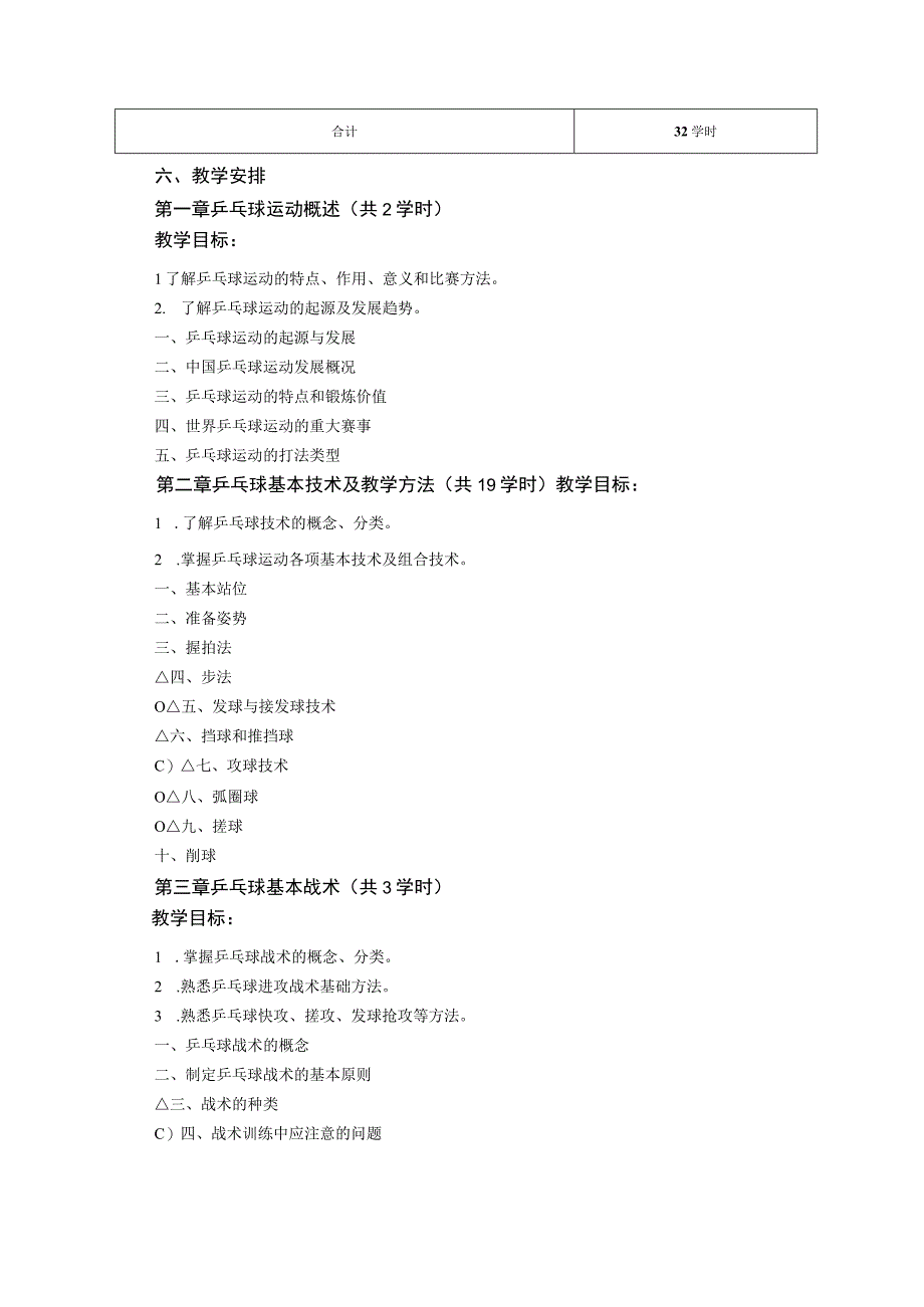 体育教育专业《乒乓球理论与实践》教学大纲.docx_第3页