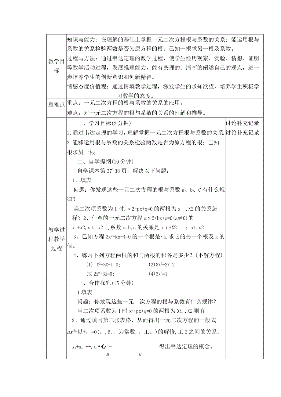 【教案】 一元二次方程的根与系数的关系.docx_第1页