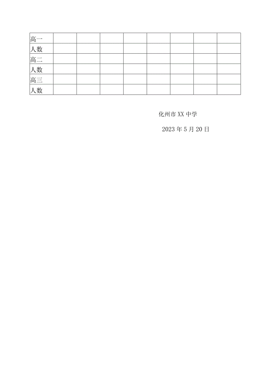 xx中学消除大班额和控辍保学工作总结.docx_第2页