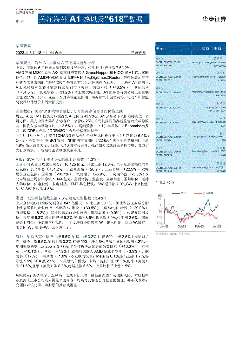 【电商市场报告】电子行业专题研究：关注海外AI热以及“618”数据-20230618-华泰证券_市场.docx_第1页