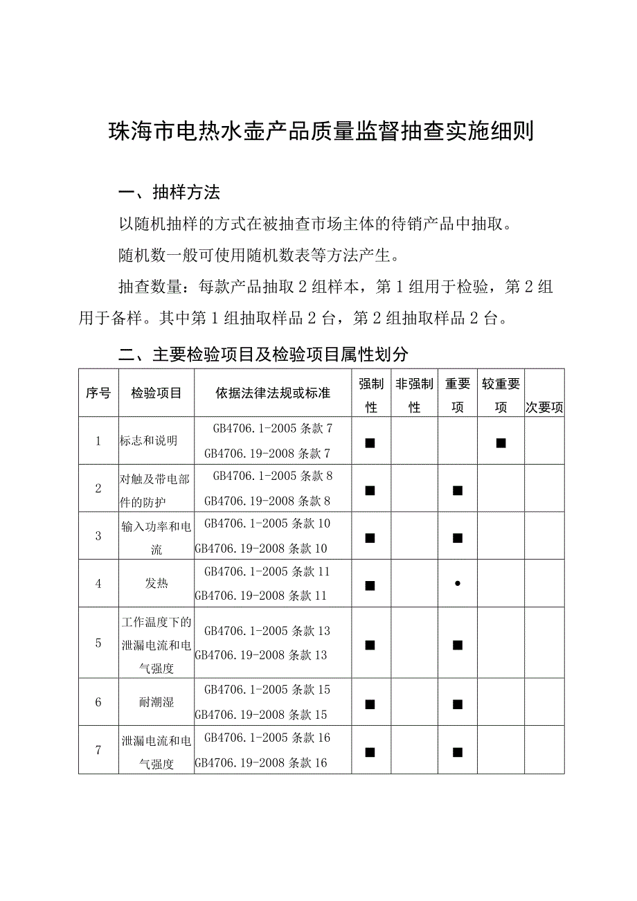 8.珠海市电热水壶产品质量监督抽查实施细则.docx_第1页