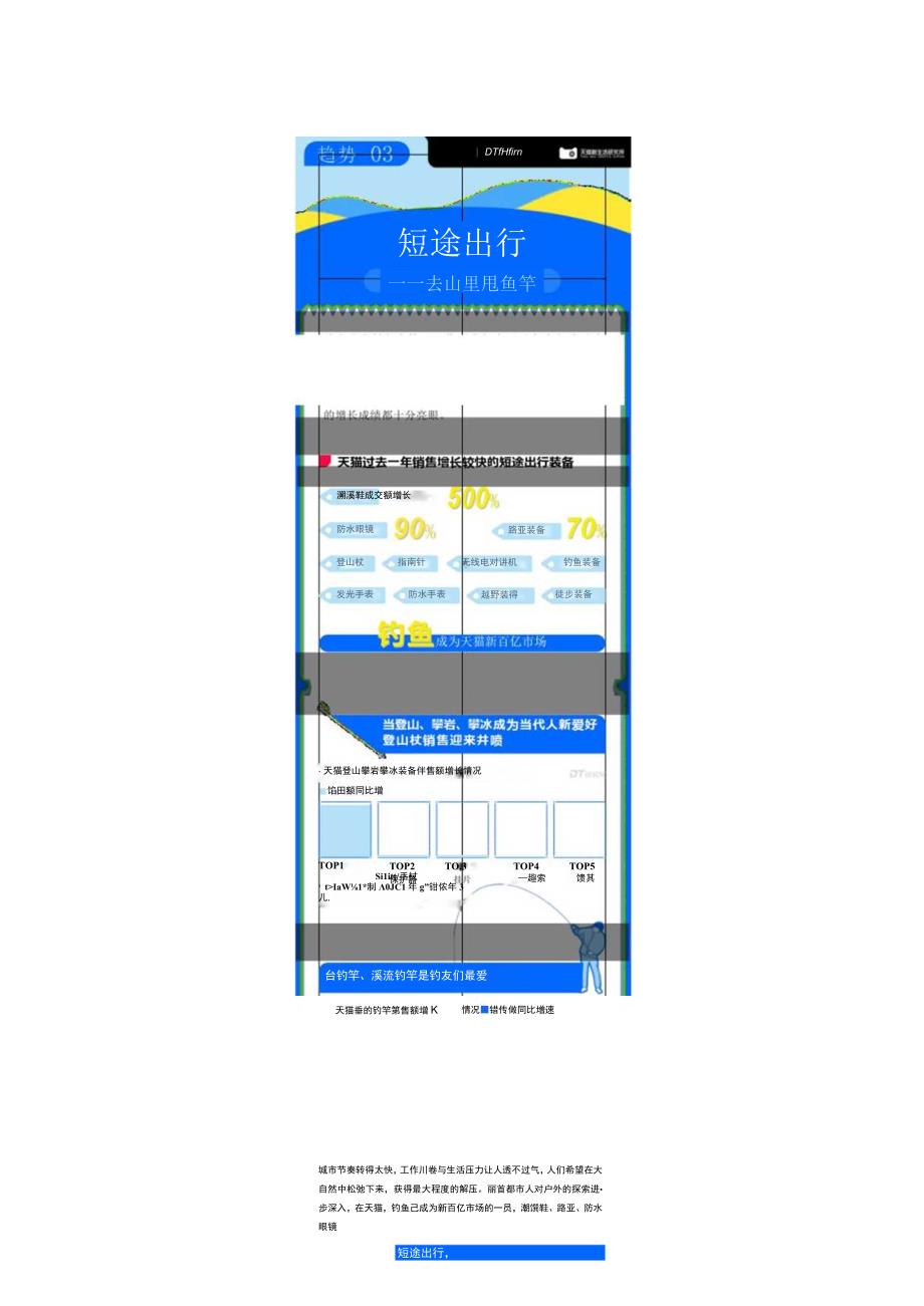 【电商市场报告】2023年天猫户外六大新百亿市场报告-第一财经&DT研究院&天猫生活研究所-2023.docx_第1页