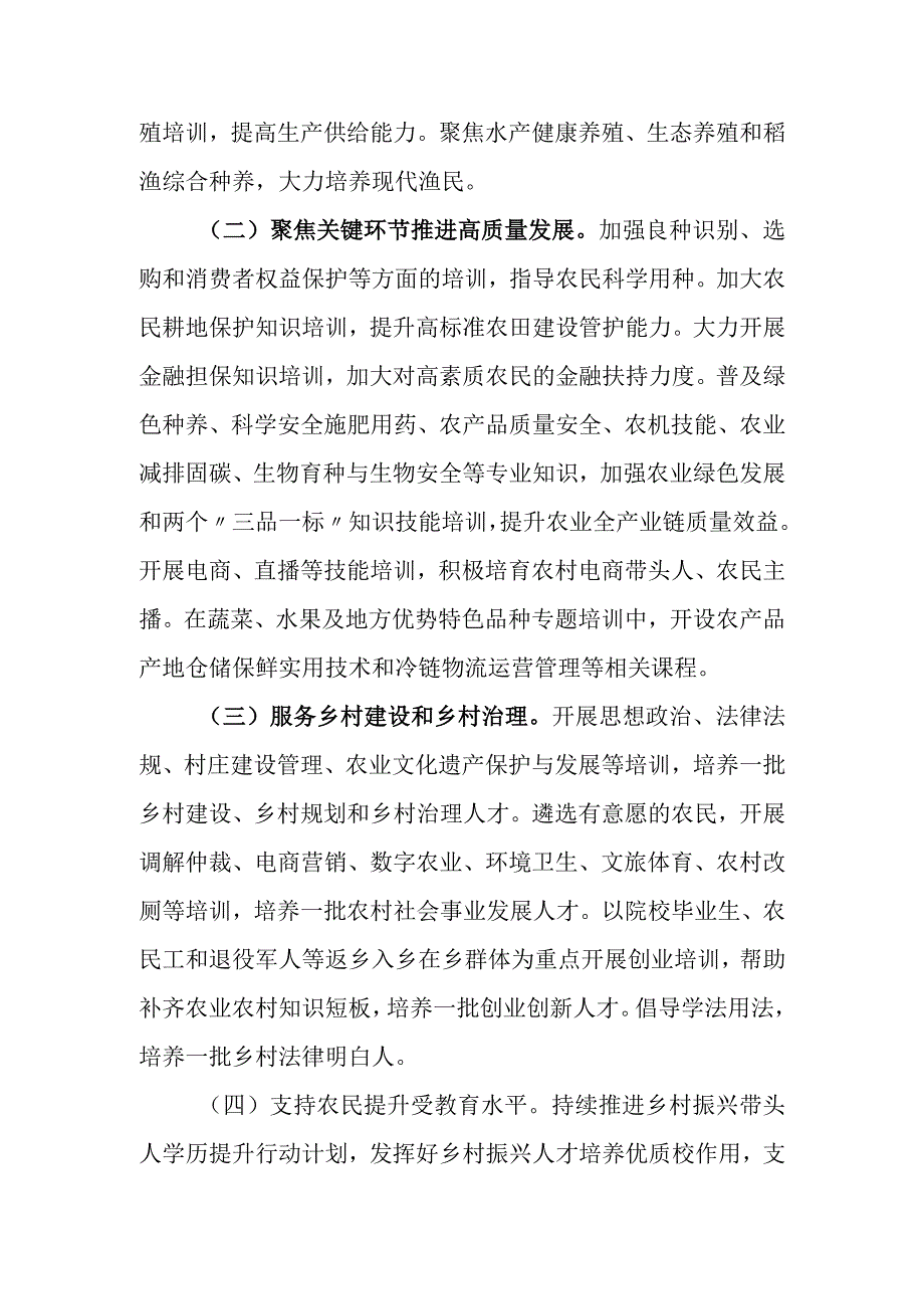 XX县2023年高素质农民培训实施方案.docx_第2页