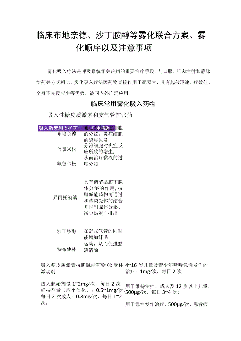 临床布地奈德、沙丁胺醇等雾化联合方案、雾化顺序以及注意事项.docx_第1页