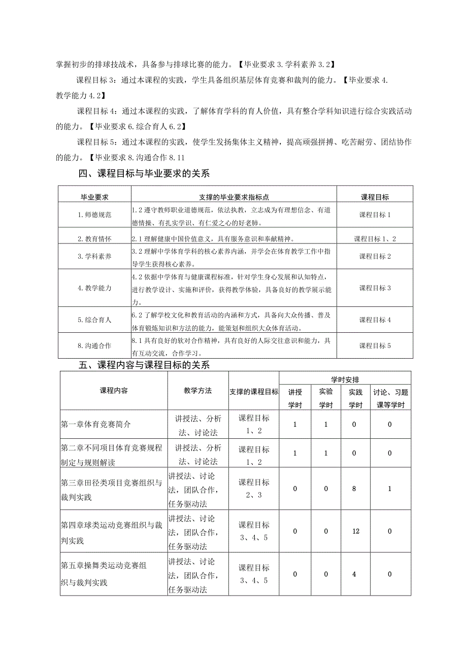 体育教育专业《竞赛组织与策划》教学大纲.docx_第2页