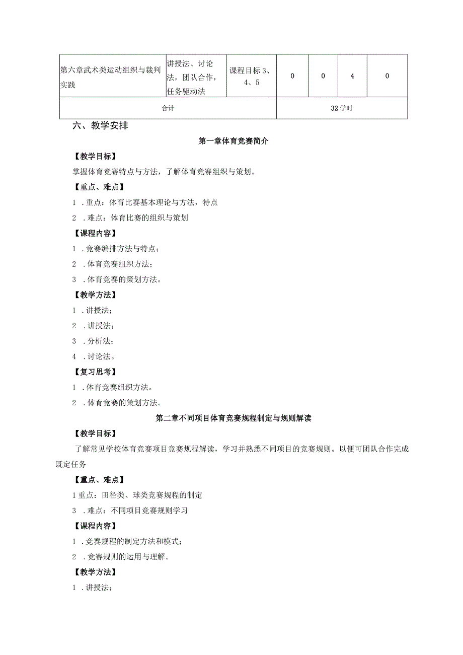 体育教育专业《竞赛组织与策划》教学大纲.docx_第3页