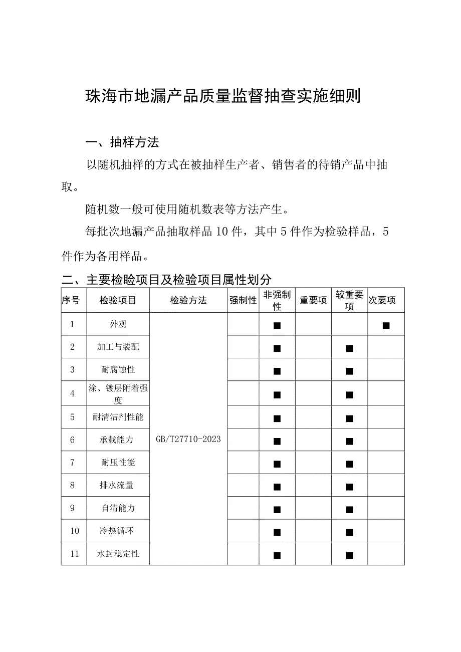 61.珠海市地漏产品质量监督抽查实施细则.docx_第1页