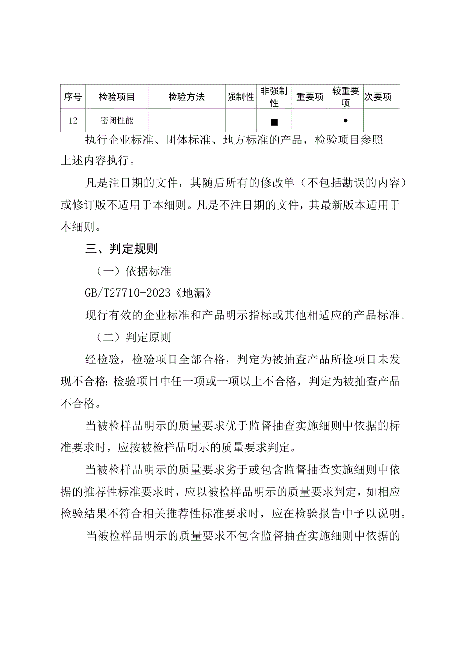 61.珠海市地漏产品质量监督抽查实施细则.docx_第2页