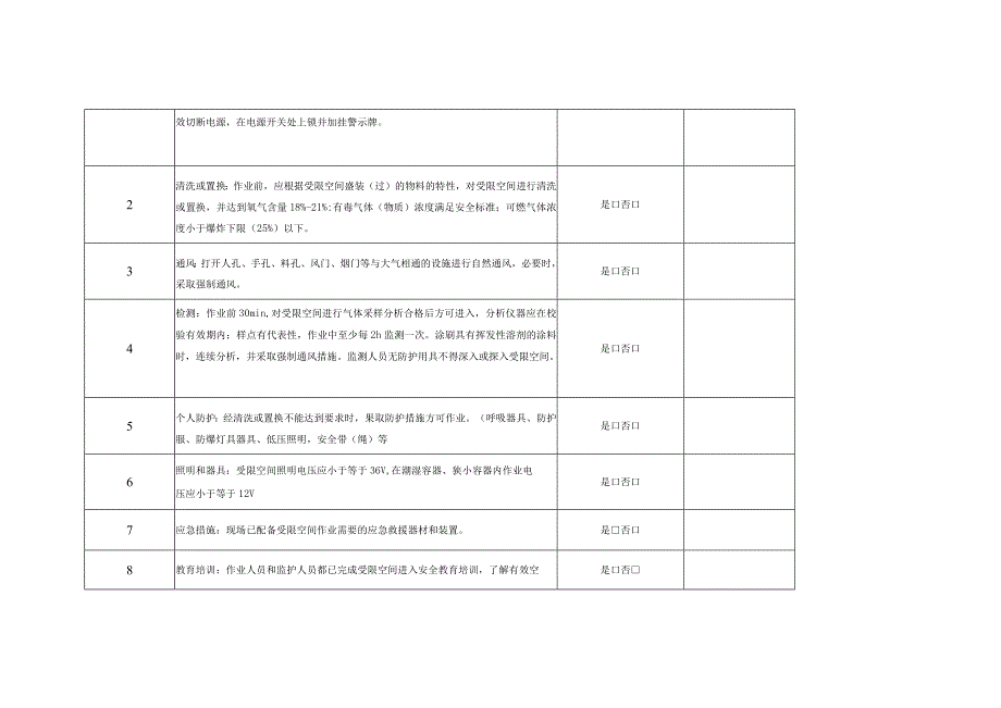 受限空间作业危险作业卡.docx_第2页