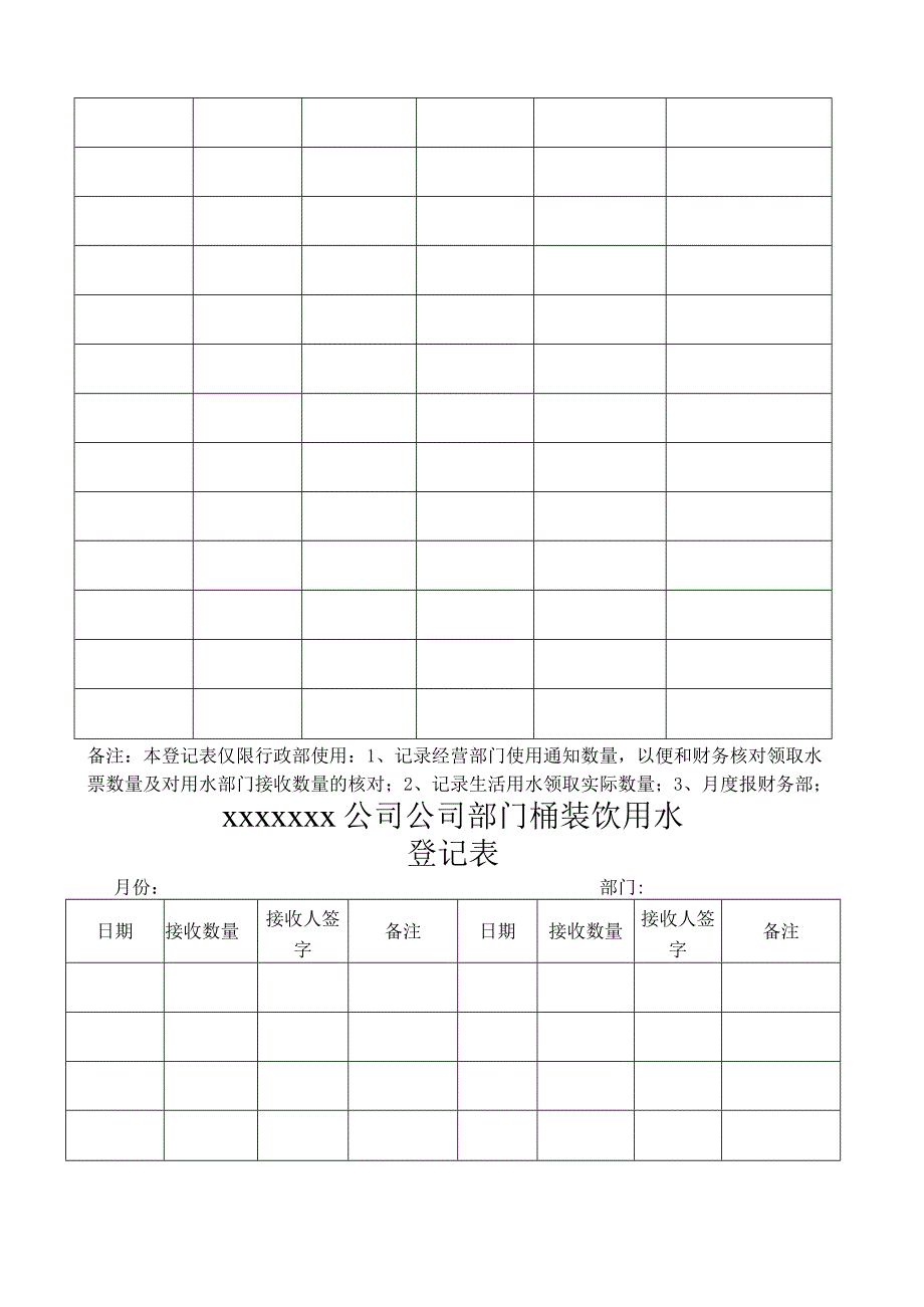 关于公司桶装水的管理规定.docx_第3页