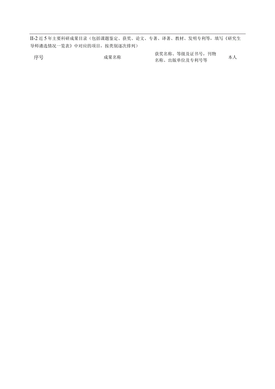 大学申请博士研究生指导教师简况表3-10-16.docx_第3页