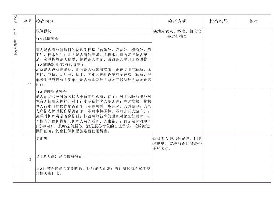 养老院安全检查记录表.docx_第3页