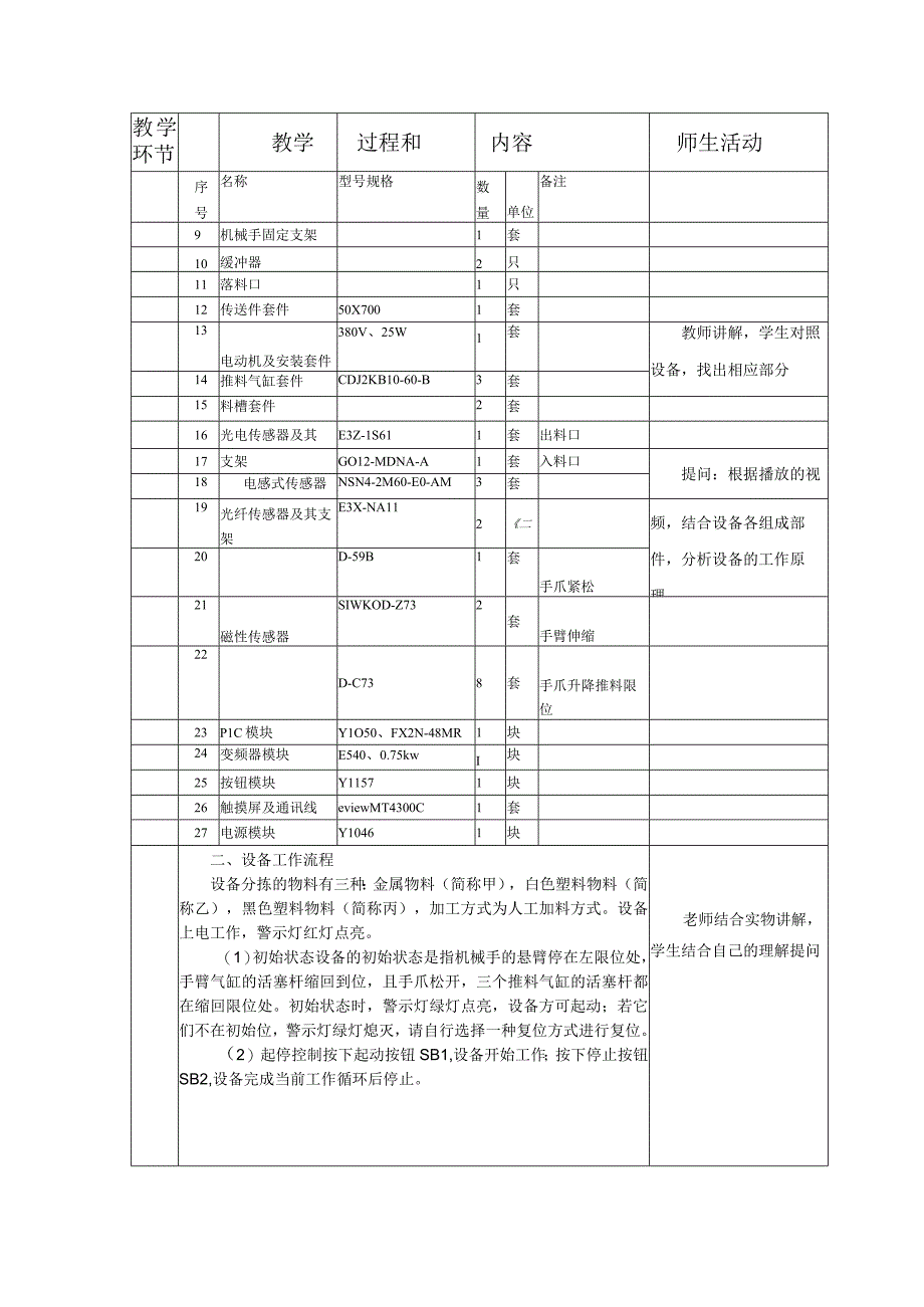 典型机电设备安装与调试 西门子 第3版 教案 项目十五 物料搬运、 分拣及组合设备的组装与调试（二）.docx_第2页