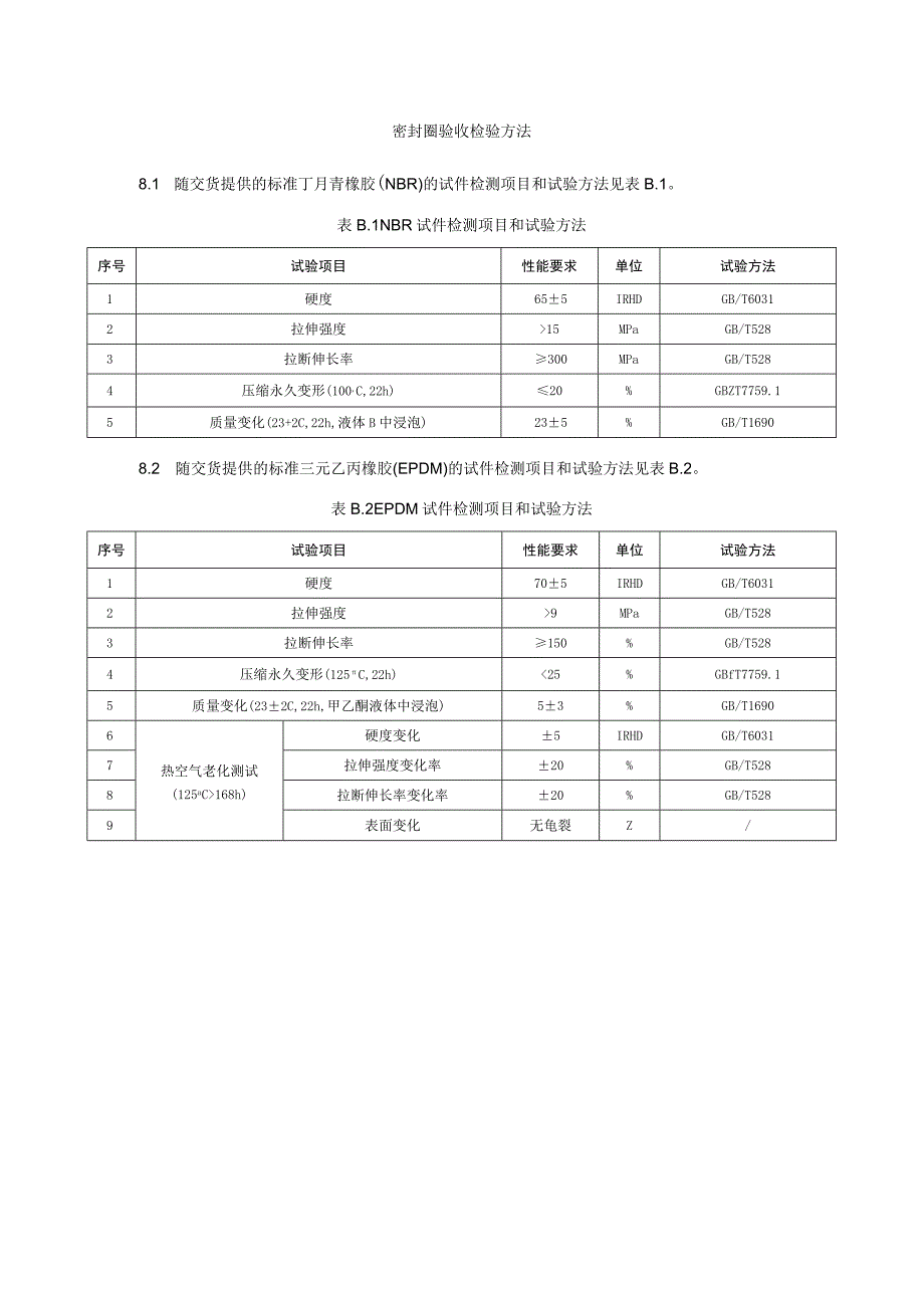 密封圈验收检验方法.docx_第1页