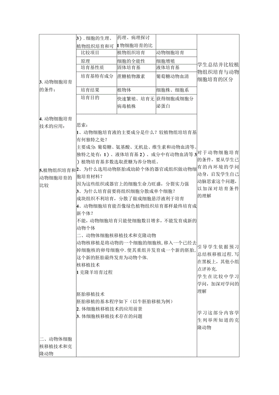 动物细胞培养和核移植技术教学设计.docx_第3页