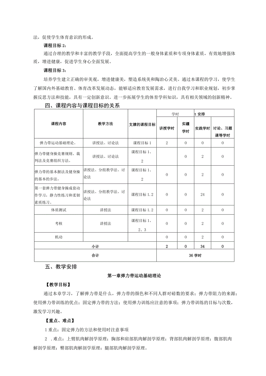 大学体育二（健身弹力带）教学大纲.docx_第2页