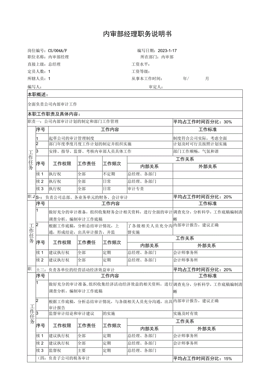 内审部职务说明书汇总.docx_第1页