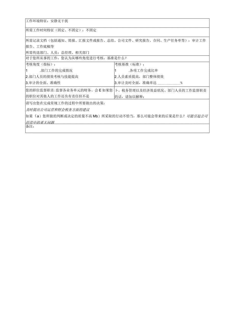 内审部职务说明书汇总.docx_第3页