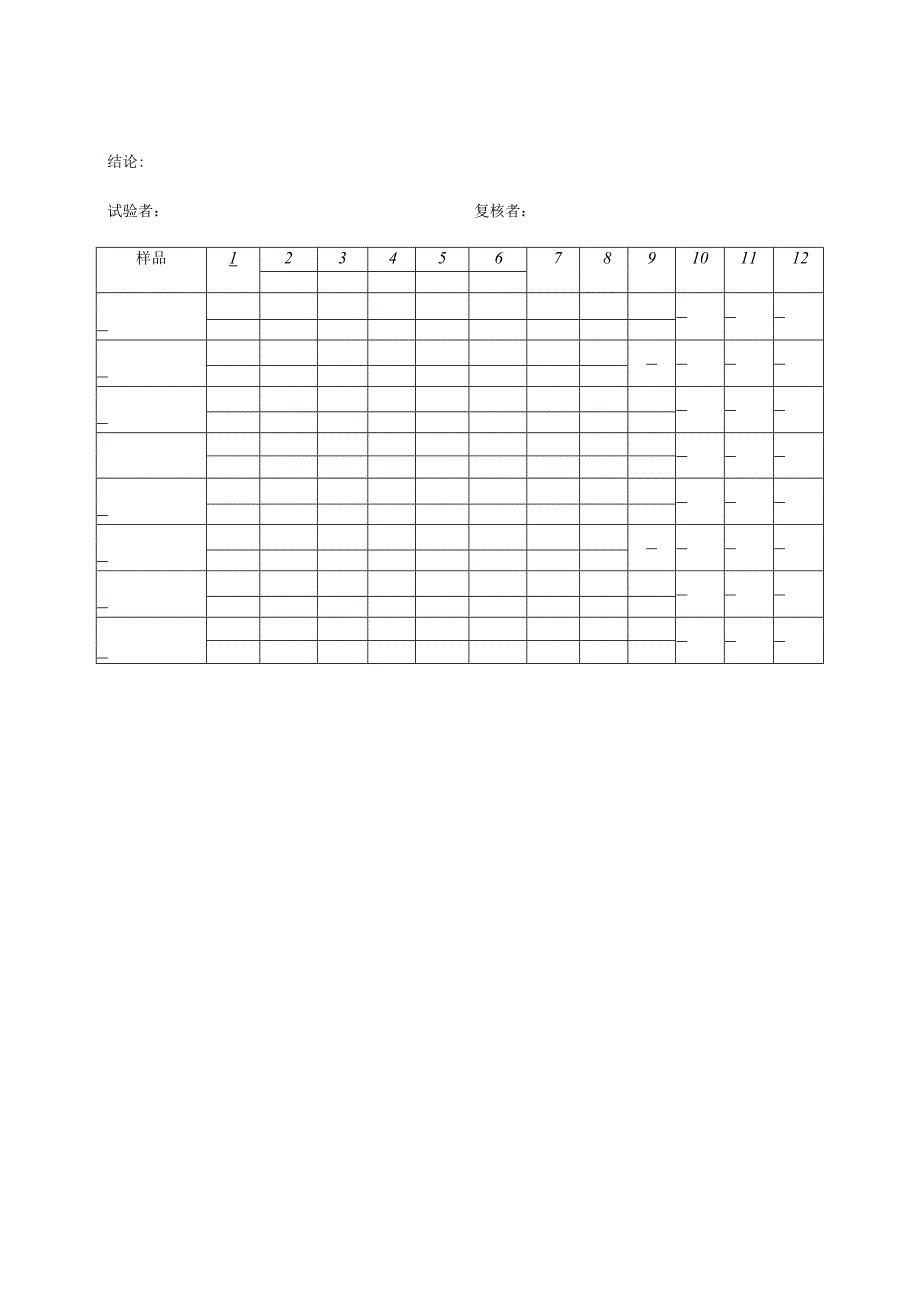 口蹄疫抗体记录.docx_第2页