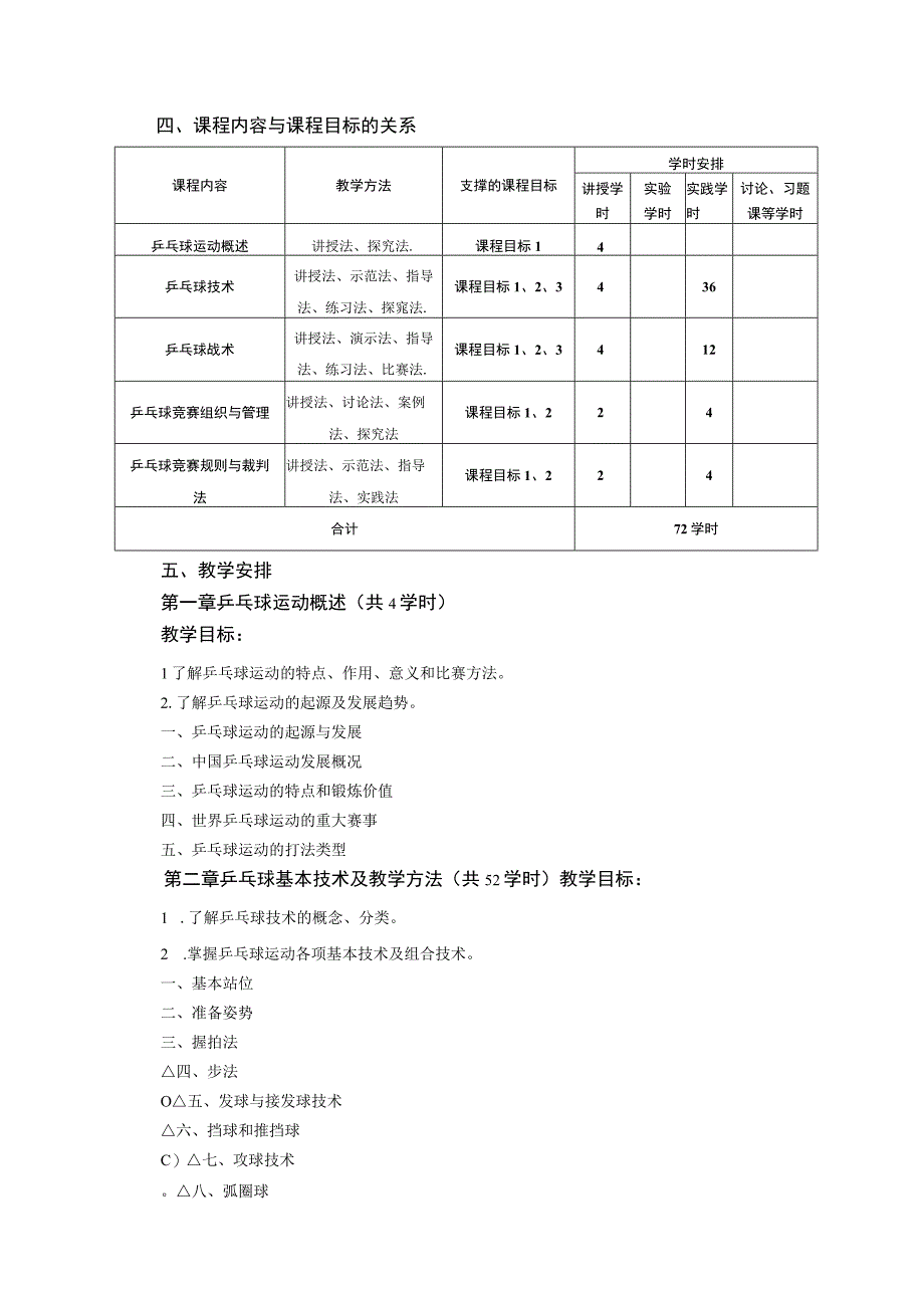 大学体育三、四（乒乓球）教学大纲.docx_第2页