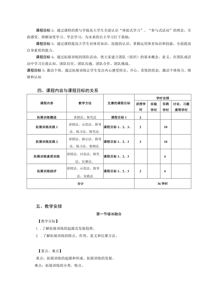 大学体育二（拓展训练）教学大纲.docx_第2页