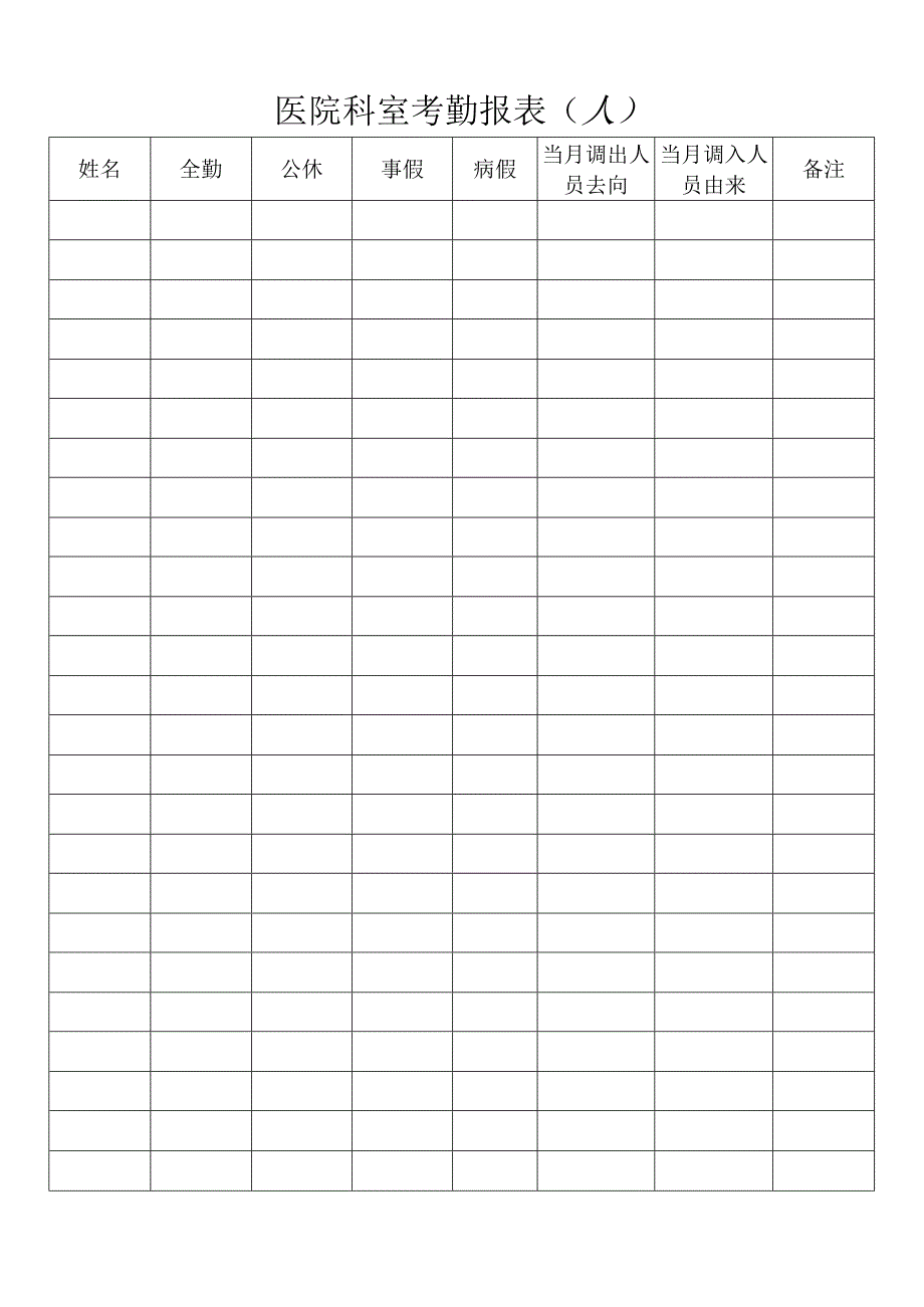 医院科室考勤报表.docx_第1页