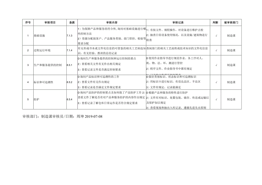 内审检查表（制造课）.docx_第1页