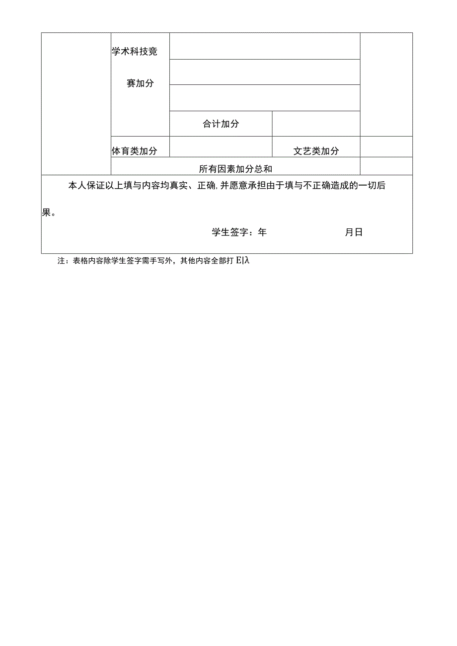 动力与能源工程学院免试攻读硕士学位研究生申请表.docx_第2页