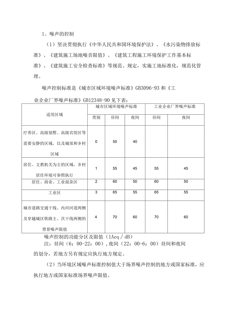 工程项目施工绿色环保方案.docx_第2页