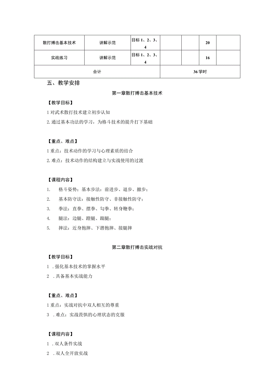 大学体育二（散打搏击)教学大纲.docx_第2页