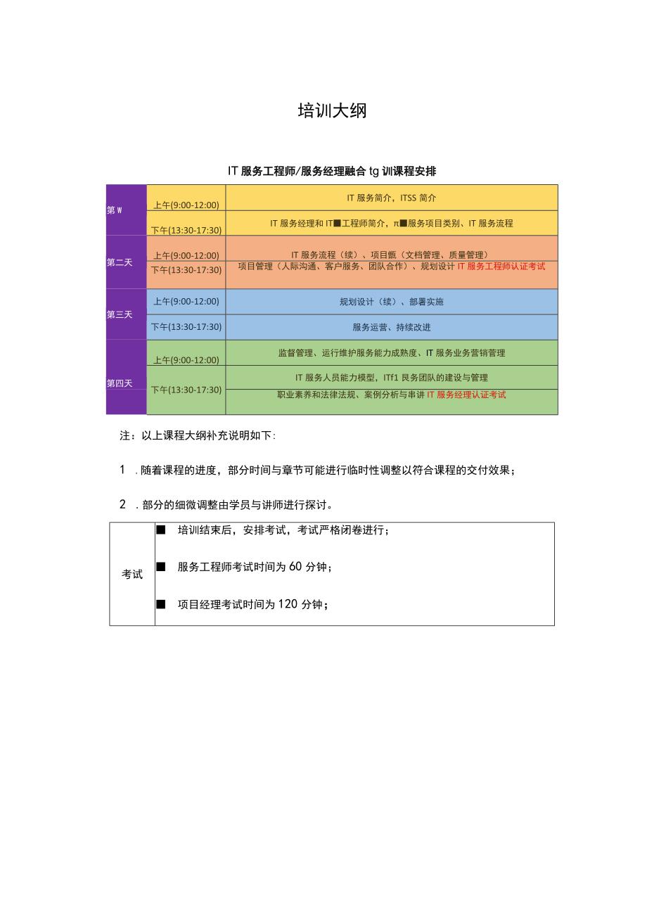 培训大纲.docx_第1页