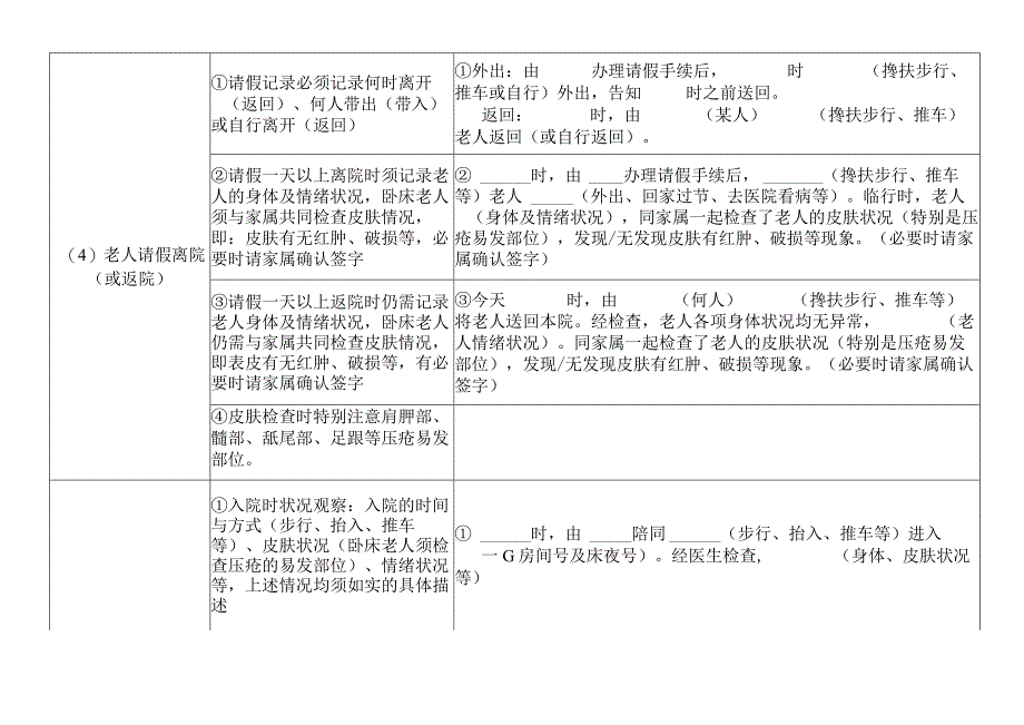 养老院老人生活护理交班记录要点及参考范文模板(1).docx_第2页