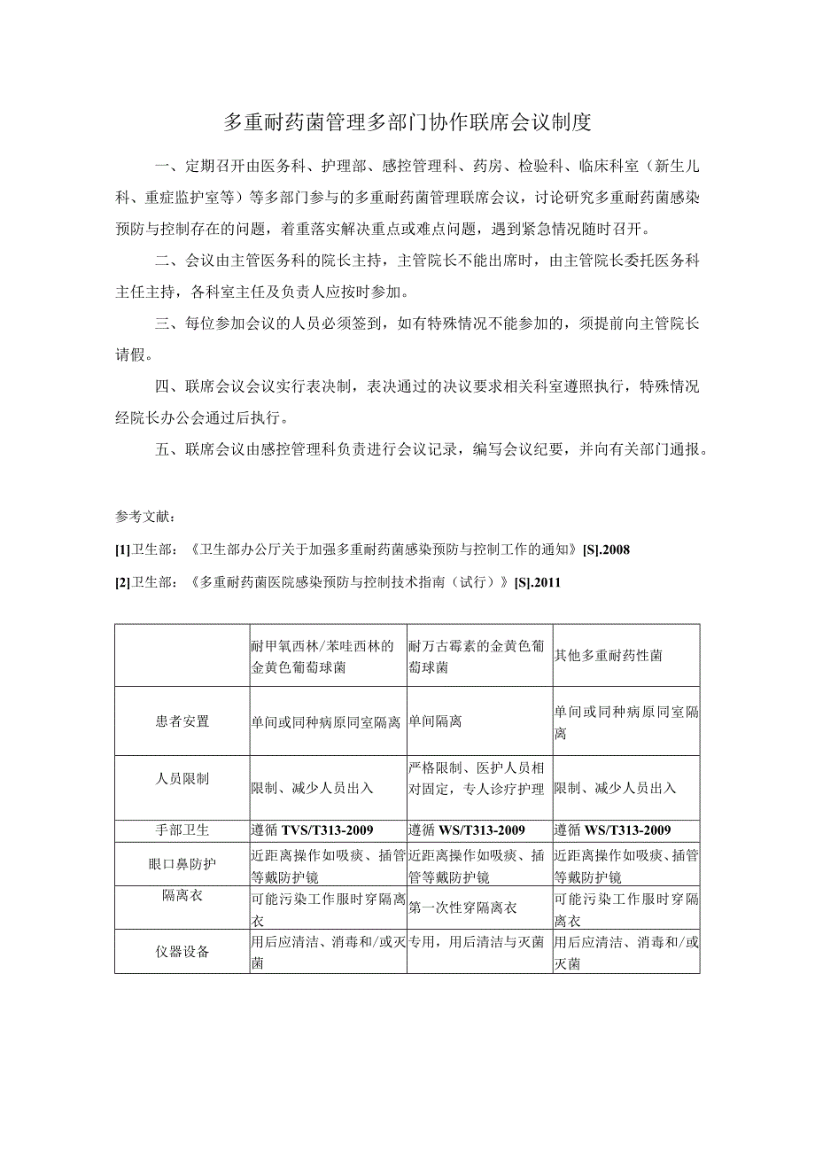 多重耐药菌管理多部门协作联席会议制度.docx_第1页