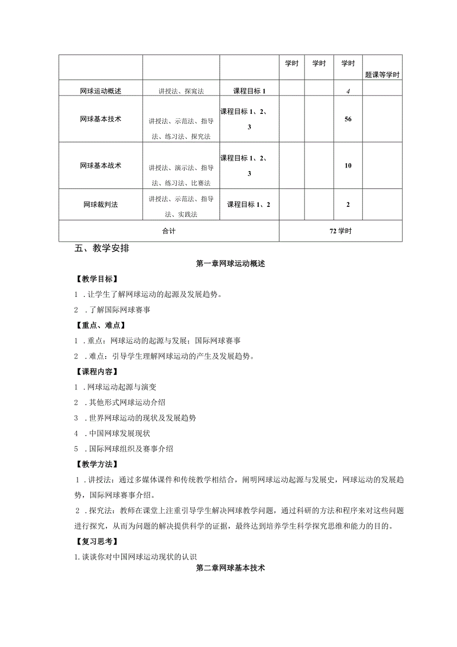 大学体育三、四（网球）教学大纲.docx_第2页