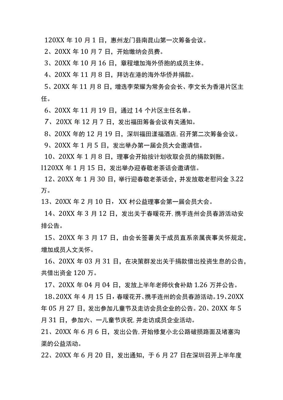 公益理事会上半年工作总结范本.docx_第3页