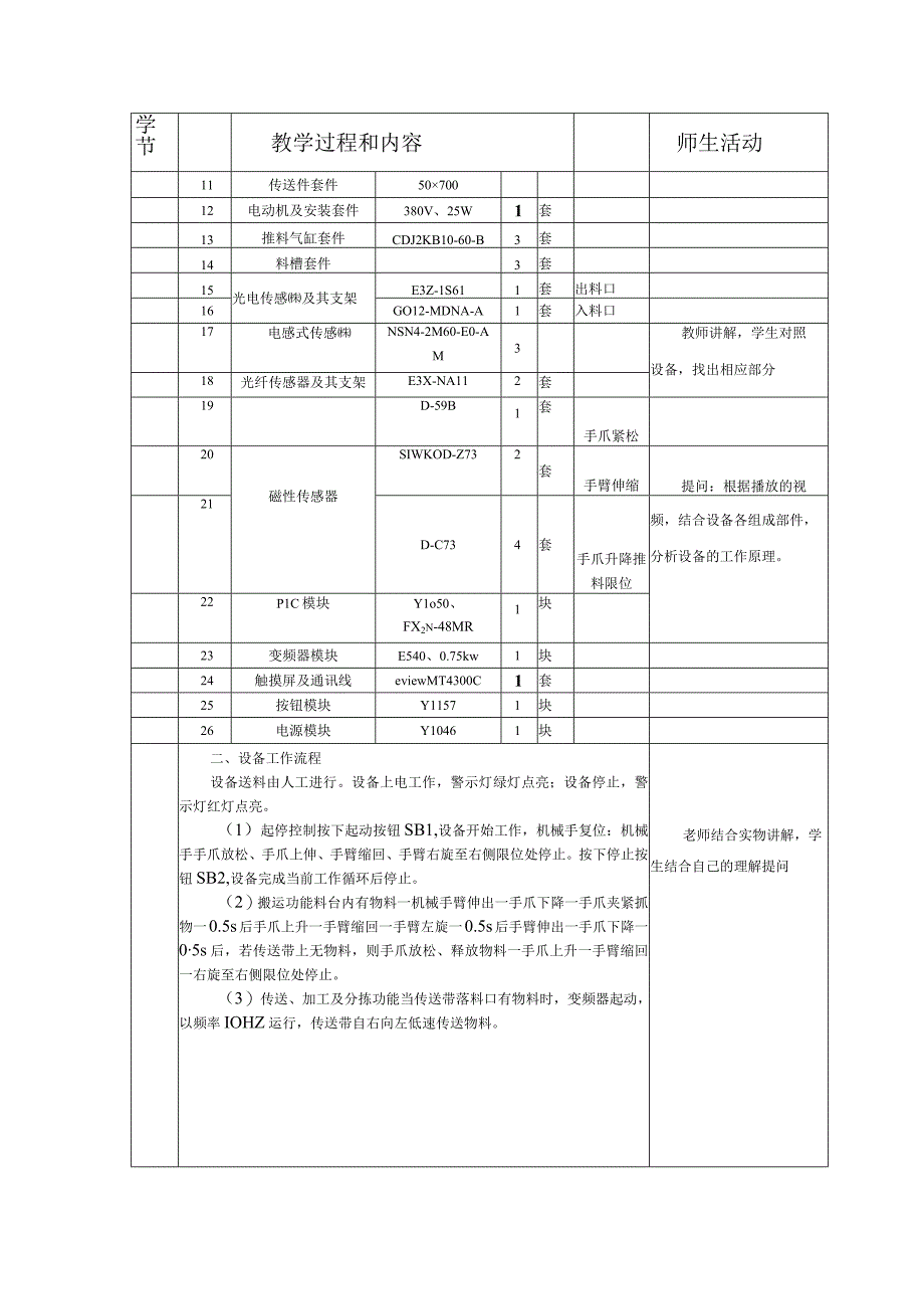 典型机电设备安装与调试 西门子 第3版 教案 项目十二 人工送料生产加工设备的组装与调试（一）.docx_第2页